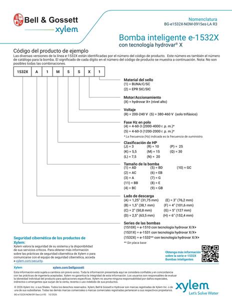 e-1532X Smart Pump Nomenclature es-LA (BG-e1532X-NOM-0915es-LA R3)