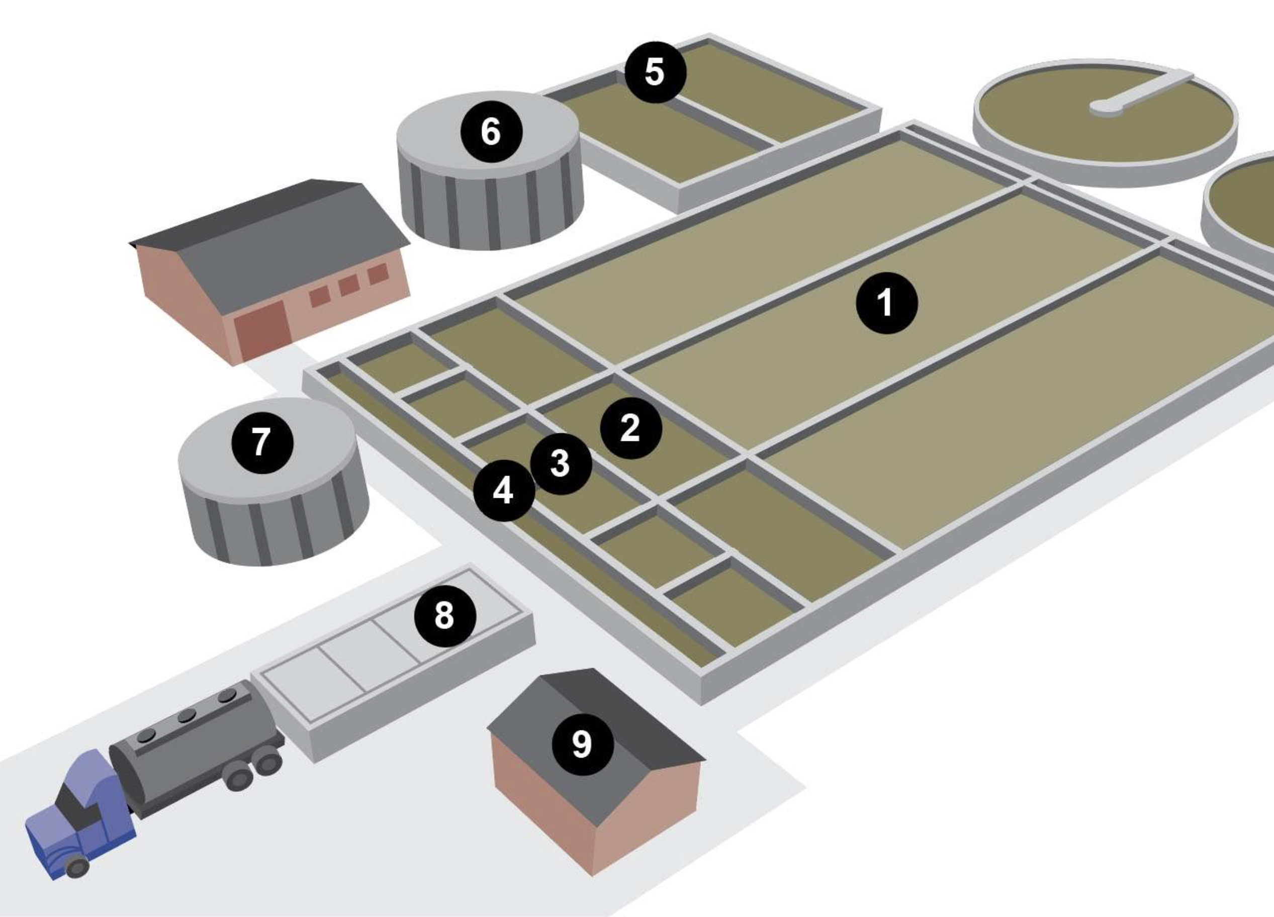 BioMix Applications Map