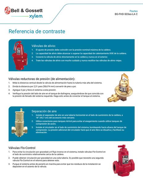 Counter Point Ready References Guidelines es-LA (BG-FHD-503es-LA C)