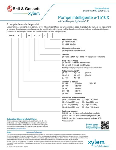 e-1510X Smart Pump Nomenclature fr-CA (BG-e1510X-NOM-0913fr-CA R3)