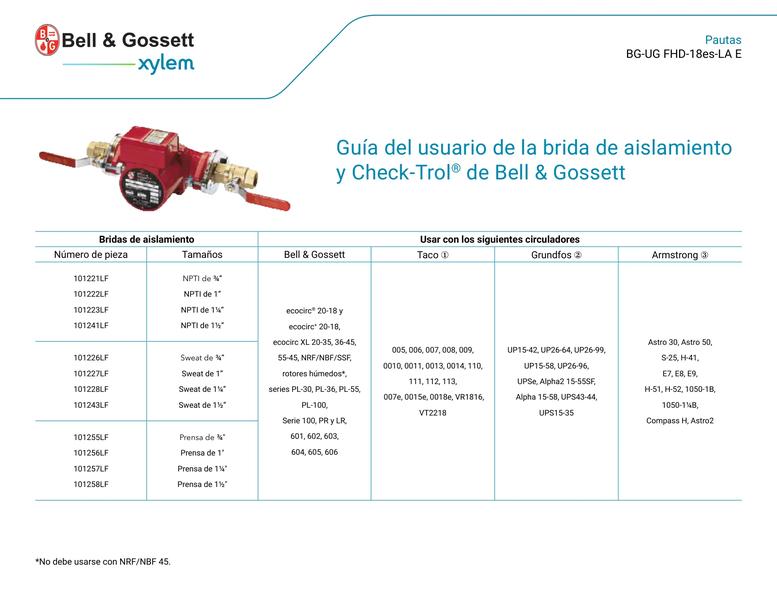 Isolation Flange and Check-Trol User Guide es-LA (BG-UG FHD-18es-LA E)