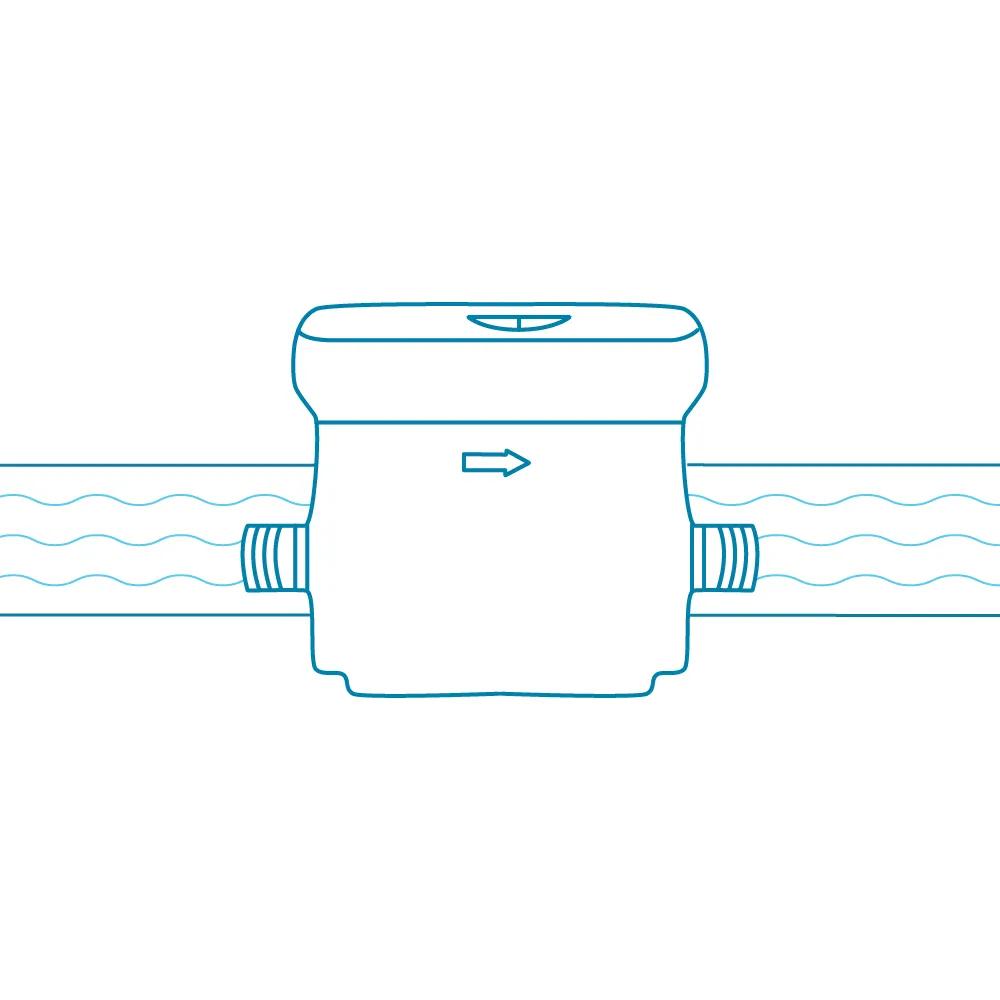 ally product icon