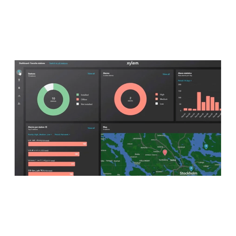 Xylem Vue Secure Connect app thumbnail image